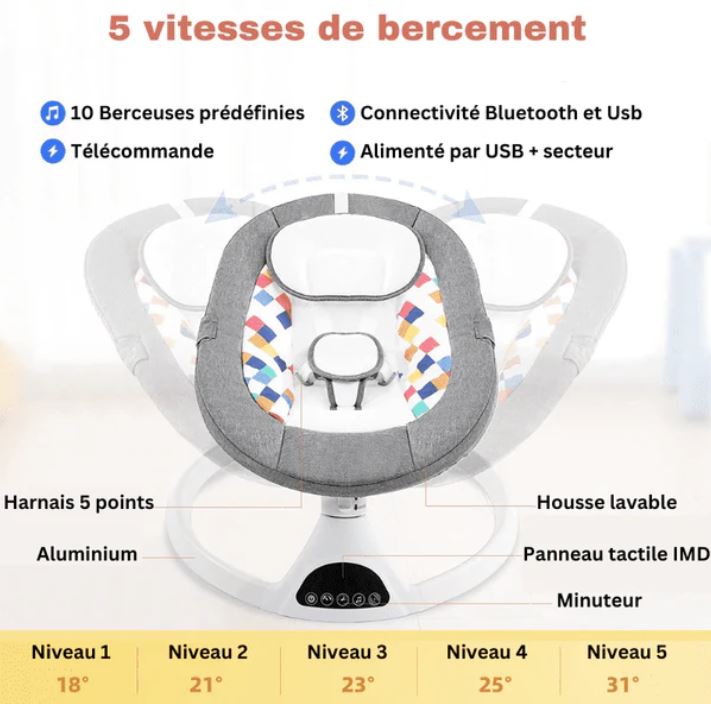 Balancelle bébé connectée