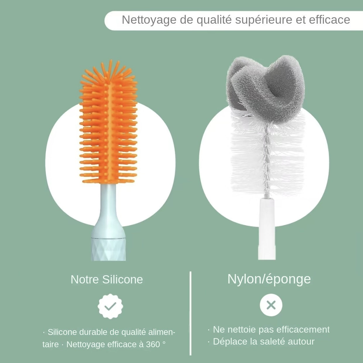 Dr Brown - Brosse de nettoyage Deluxe pour biberons + mini goupillon - Sebio