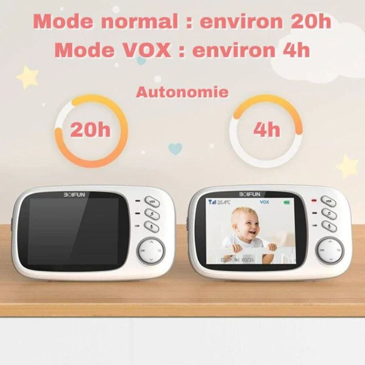 Babyphone vidéo - caméra de surveillance longue portée